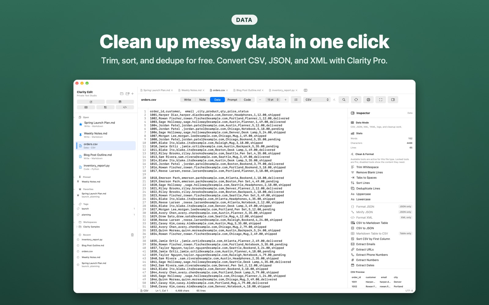 Data Mode converting a CSV file